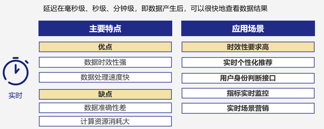 产品经理，产品经理网站